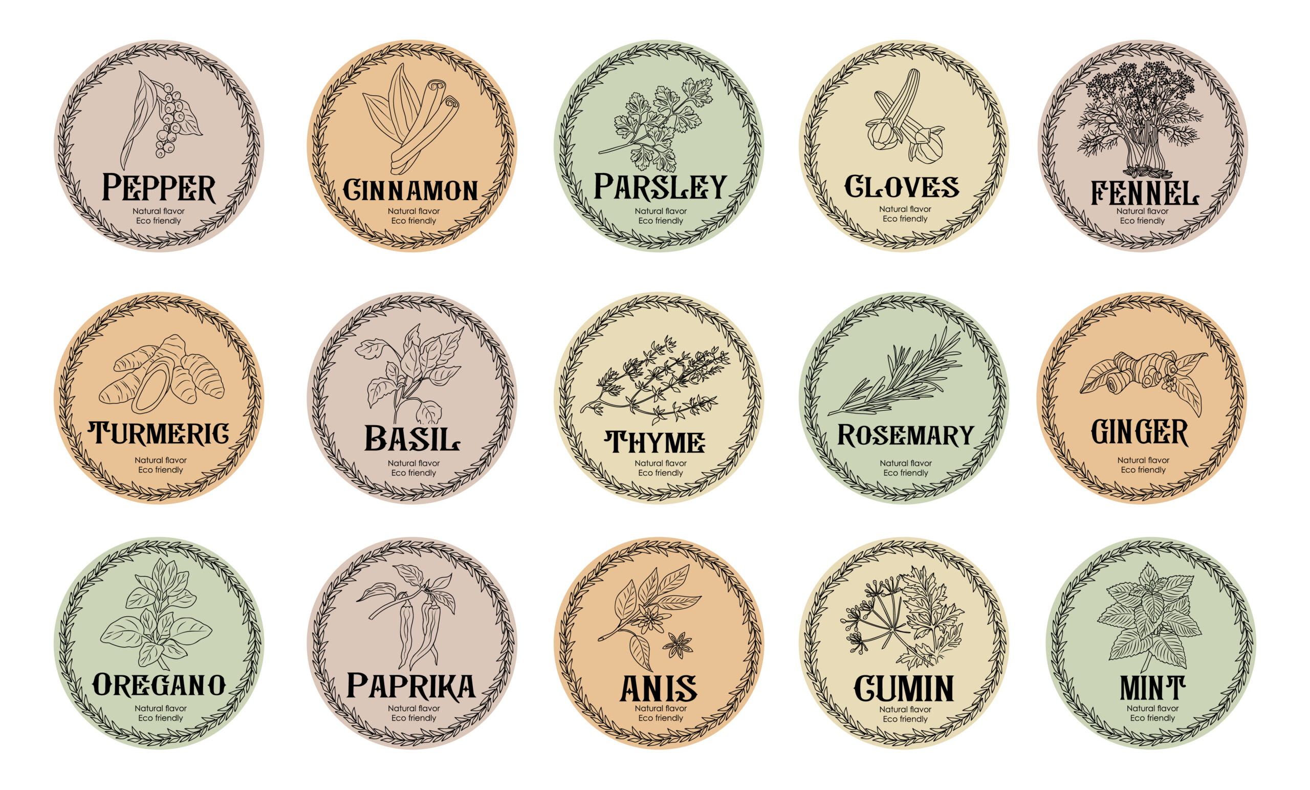 Design That Sells: Small Label Changes with Big Impact | Louisville Label